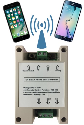 G1 SMART PHONE APP CONTROLLED WIFI ACCESS CONTROL MODULE G1 SMART PHONE APP CONTROLLED WIFI ACCESS CONTROL MODULE